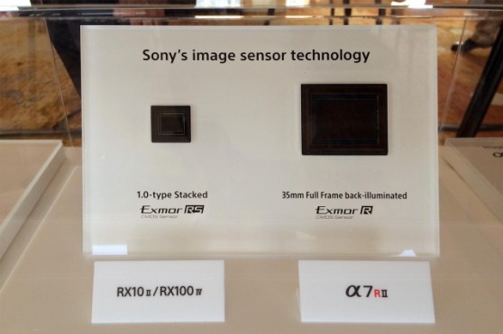 Sony EXMOR vs RX Sensor